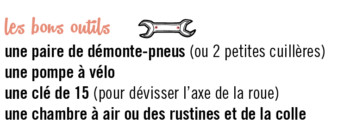 les bons outils vélo